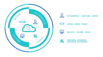 帝聯(lián)科技 網(wǎng)頁(yè)延遲1.74秒，技術(shù)創(chuàng)新的臨界點(diǎn)與用戶(hù)留存之戰(zhàn)